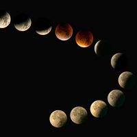 Phases of the Moon