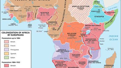 Colonization of Africa by European countries