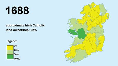 The history of land ownership in post-Reformation Ireland
