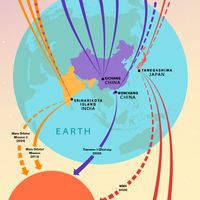Space race between China, India, and Japan