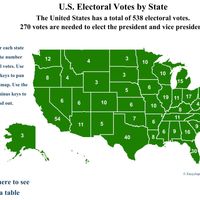 Electoral College