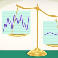 VWAP, photo illustration image: Volatile vs. stable charts balanced on scale.
