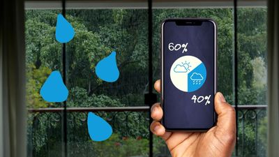A large window looking at a forested exterior, four hand-drawn blue raindrops, and a hand holding a phone displaying a pie chart showing a 60% chance of partly cloudy skies, and a 40% chance of rain.